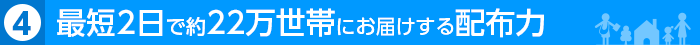 最短2日で約22万世帯にお届けする配布力