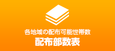 配布部数表