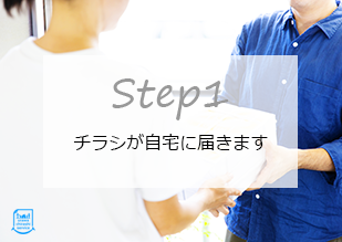 Step1 チラシが自宅に届きます