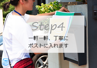 Step4 一軒一軒、丁寧にポストに入れます