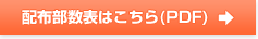 配布部数表はこちら(PDF)